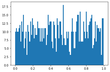 ../_images/Numpy Random_21_0.png